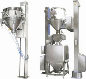 FBD BOWL LIFTING & TILTING DEVICE